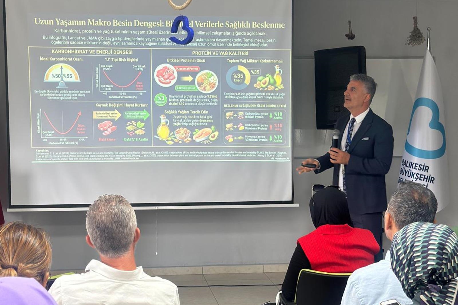 Prof. Dr. Murat Baş, Longevity Beslenmeyi Anlattı